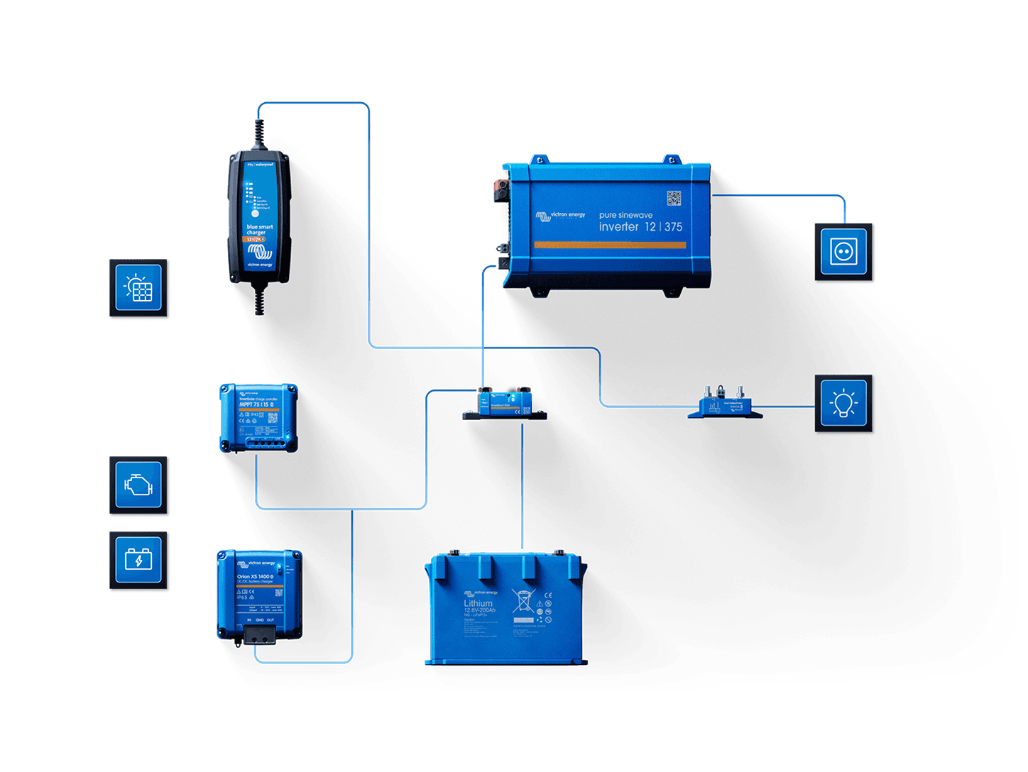 Приложение VictronConnect