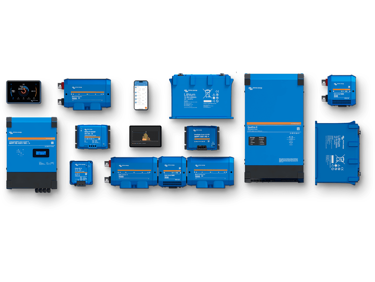 VRM — портал удаленного мониторинга