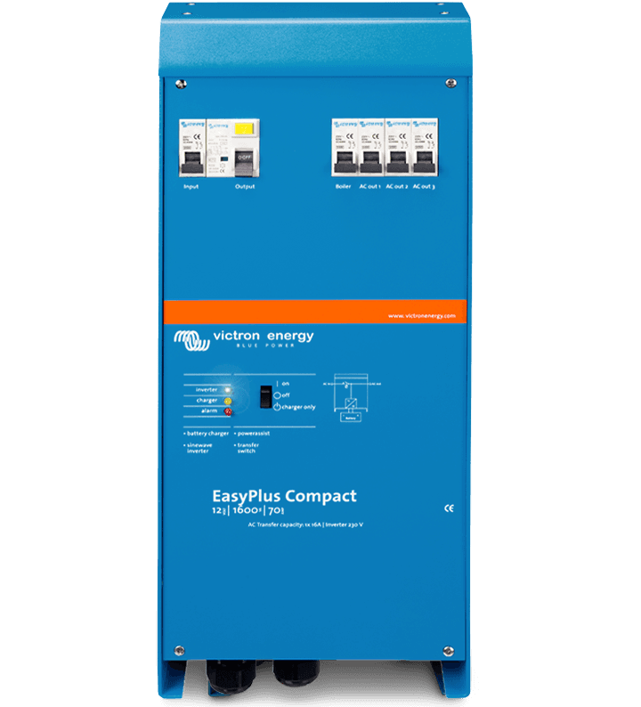 Устройство EasyPlus