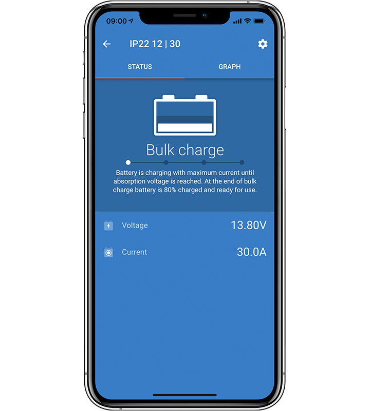 bluesmart app